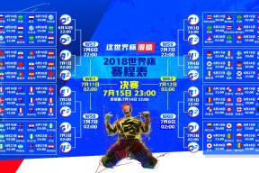2026世界杯赛程-蓝军怒斥新规，这是针对切尔西的阴谋？